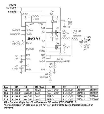 《圖三　加上三顆電阻15A穩壓電源電路變成具有電壓置位功能的設計》