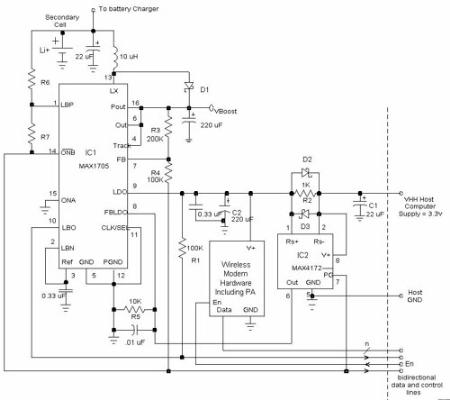 《圖一　這個線路可以為掌上型設備加入無線數據機及功率放大器，同時提供適當的電源管理功能》