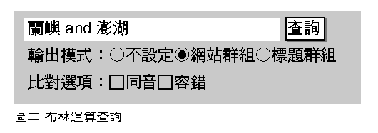 《图二 布尔运算查询》