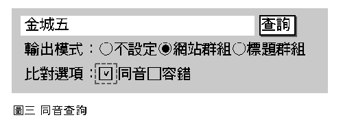 《圖三　同音查詢》