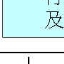 《圖一　政府推動中小企業e化之組織架構圖》