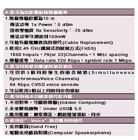 《表一 Bluetooth技术规格重要特性》