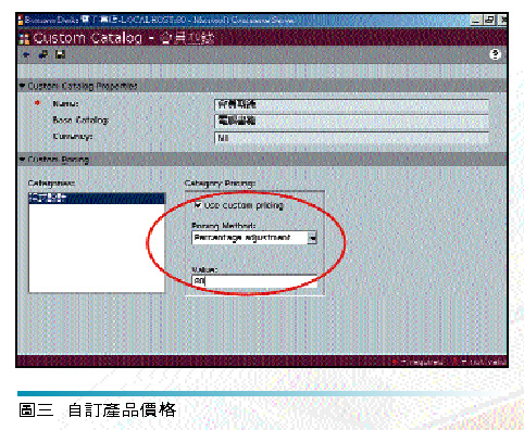 《圖三　直接修改產品定價》