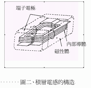 《图一》