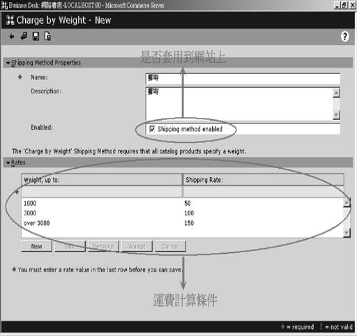 《圖六　設定出貨方式》