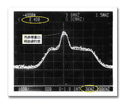 《图七 设定Video filter=3kHz的量测结果》