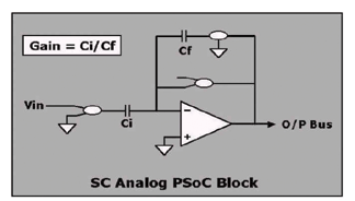 《圖九  將PSoC區塊規劃成正向放大器》
