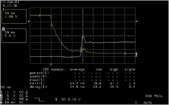 《图六 现行方案同步开关的 VDS 及 VGS》