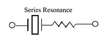 《图二 串联共振》