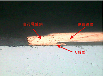 《图五 无凸块覆晶封装之IC焊垫与导线连接剖面图》