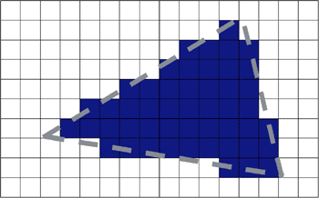 《圖三　三角形的光柵（Rasterized）過程或頂點群組轉換成畫素的過程》