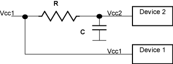 《圖一　在電源上加入RC延遲進行電源順序控制》