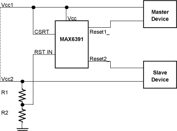 《圖八　採用MAX6391/MAX6392的重置順序控制》