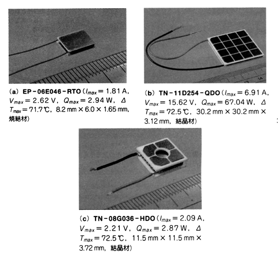 《圖一　TE致冷器的外觀（特性值為27℃環境下量測結果）》