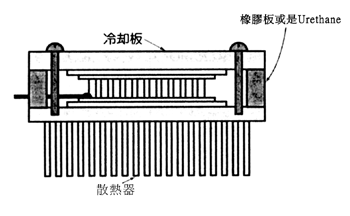 《图十四 TE致冷器的防水对策》