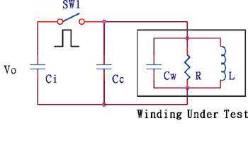 《圖七　單一線圈之等效電路模式》