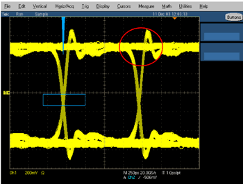 《图二 未经滤波器Reference Receiver（RR）处理的STM-4通讯信号》