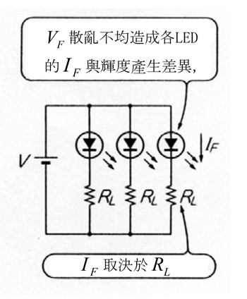 《圖二　並聯驅動LED》