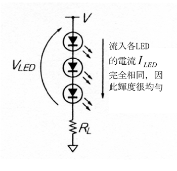 《圖三　串聯驅動LED》