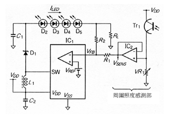 《圖七　利用周圍照度控制LED輝度的驅動電路》