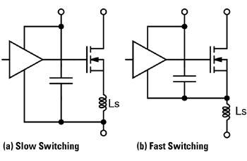 《圖二　源極電感圖》