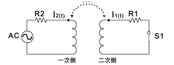 《图三 当变压器二次侧有负载时，一次侧便会有电流》