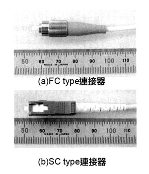 《圖七　光學連接器的外觀》