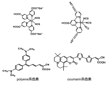 《圖三　色素增感形光電板使用的增感色素的結構》