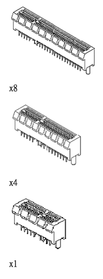 《圖九　各種不同PCI Express接頭的機械式繪圖》