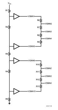 《圖八　終端伽瑪參考電壓緩衝電路的設計》