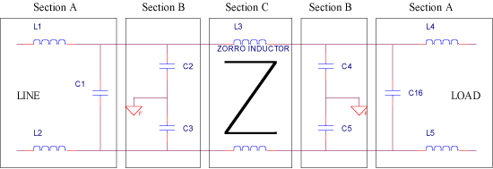 《图七 单相交流线滤波器》