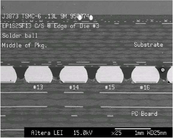 《图八 780个接脚FCBGA组件的断面图显示在以235℃尖峰回焊温度下很好的无铅焊接点形状》