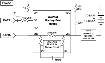 《圖三　單晶片電池電力計量元件架構》