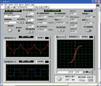 《图十一 EI-40, f＝16.1KHz , V＝37.24V, Bm＝0.57 T, B/Div＝0.2 T, H/Div＝10000mA/cm 》