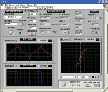 《圖五　EI-40, f＝20kHz , V＝65.29V , Bm＝0.555T》