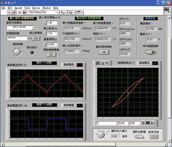 《图六 EI-40, f＝20kHz , V＝35.45V , Bm＝0.298T》