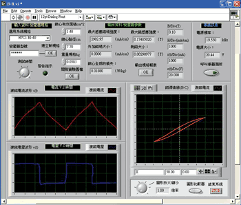 《图七 EI-40, f＝20kHz , V＝20.44V , Bm＝0.174T》