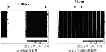 《图六 背投屏幕遮光部的比较》