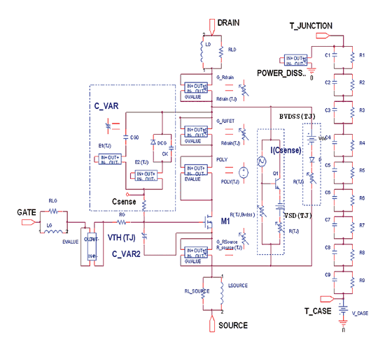 《圖六　建議的PSpice微模型》