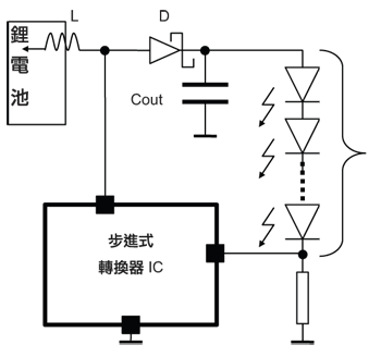 《圖二　用於驅動標準白光LED的步進（升壓）轉換器電路》