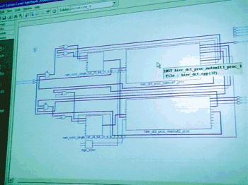 《圖一　Mentor Graphics 新版的系統級設計工具「Catapult SL」，可輕易完成電路圖的設計，並且迅速進行除錯。》