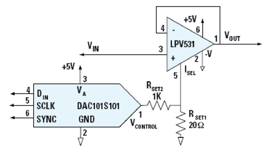 《圖四　利用DAC101S101和LPV531組成的電壓控制濾波器》