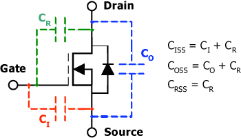 《图三 MOSFET的杂散电容模型》