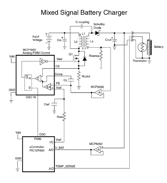 《圖六　混和信號電池充電器方塊圖》