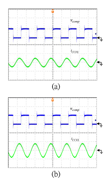 《图十二 控制信号vcomp、灯管电流iCCFL于背光模块加入LCD金属外壳之量测结果：(a)使用传统之回授控制方法；(b)利用锁相回路结合前侧控制之方法。》