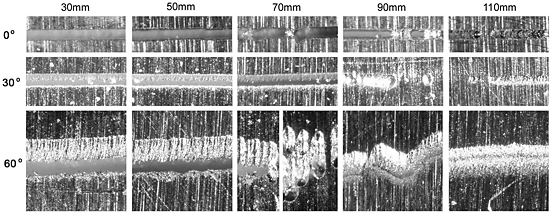 《圖十三　以不同距離和傾斜角度，在100毫米/分鐘的切割速度下，切割0.1毫米鋁》
