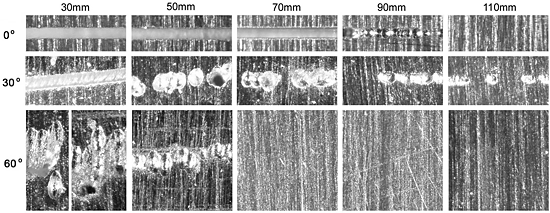 《圖十四　以不同距離和傾斜角度，在100毫米/分鐘的切割速度下，切割0.2毫米鋁》