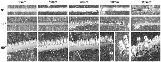 《圖十五　以不同距離和傾斜角度，在100毫米/分鐘的切割速度下，切割0.1毫米不銹鋼》