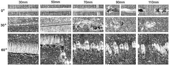 《圖十六　以不同距離和傾斜角度，在100毫米/分鐘的切割速度下，切割0.2毫米不銹鋼》