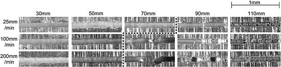 《圖六　以不同距離和速度，在傾斜度為0°時，切割0.1毫米鋁》